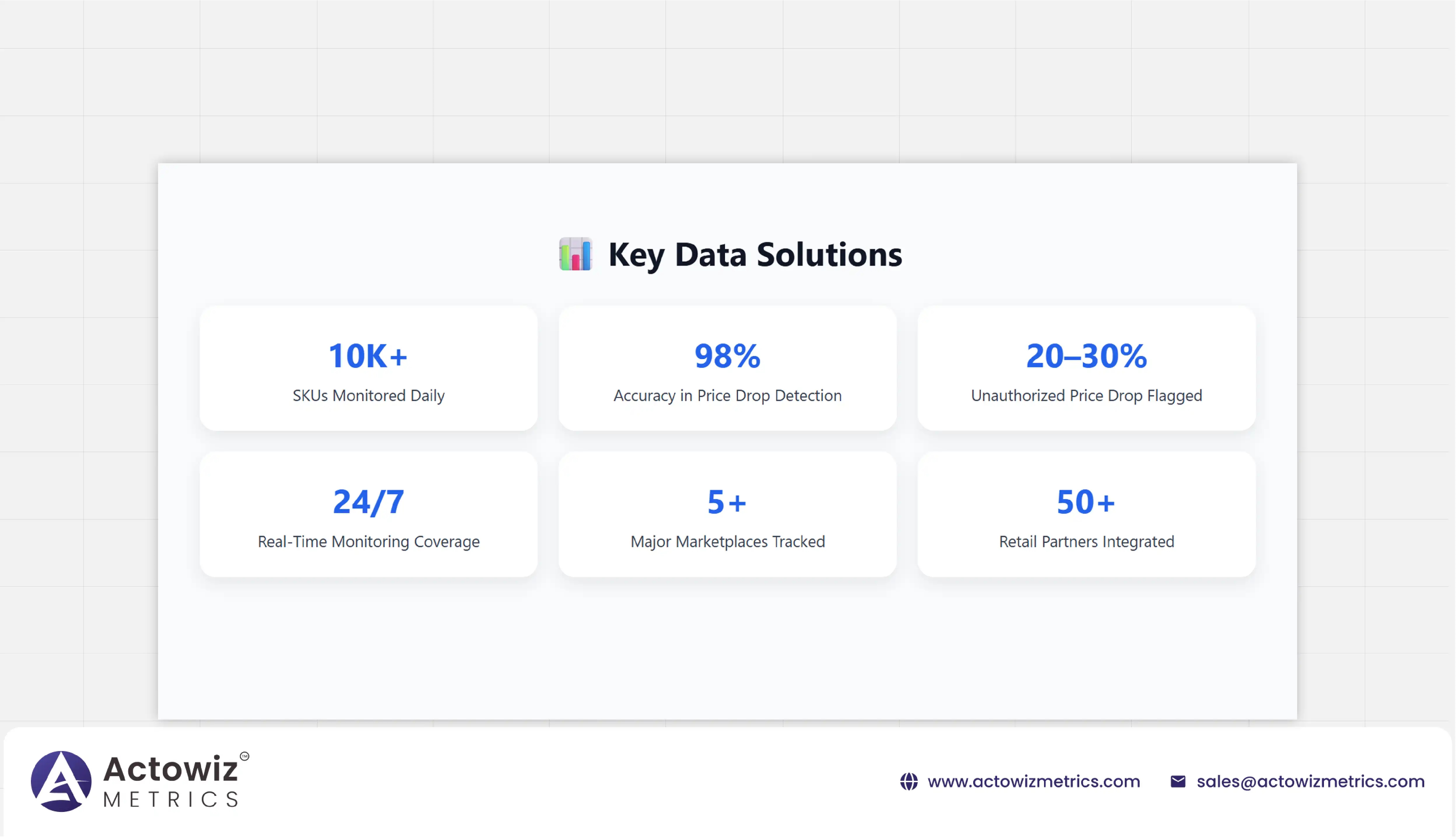 Key Solutions